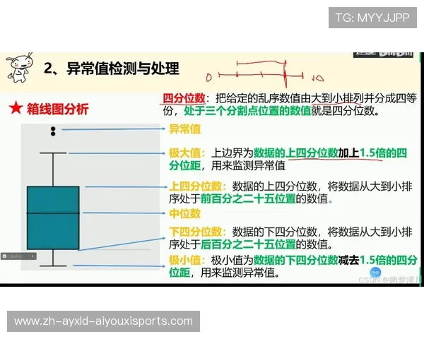 法甲俱乐部历史比赛数据与成绩图表